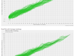 Investing Screenshot 1