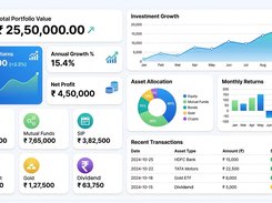 AOPAY Investment Management Solutions