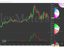 Investor/RT Screenshot 1