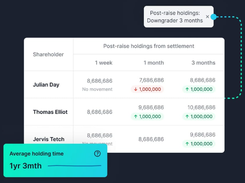 InvestorHub Screenshot 6