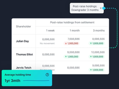 InvestorHub Screenshot 1