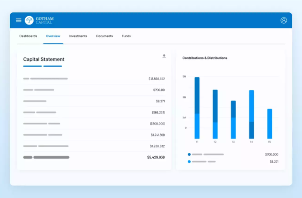 InvestorVision Screenshot 1