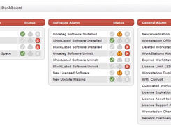 InvGateAssets-Dashboard