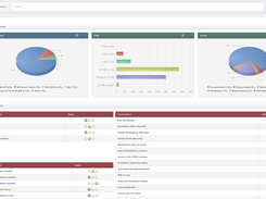 Asset Management Monitoring