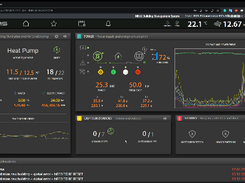 inVIEW IIoT Platform Screenshot 1