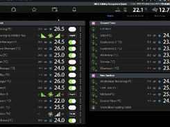 inVIEW IIoT Platform Screenshot 1