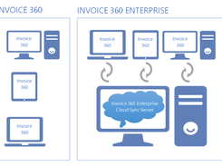 Invoice 360 Screenshot 1