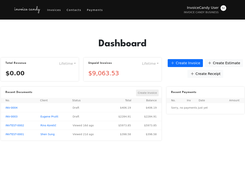 User Dashboard View