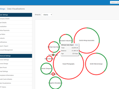 Invoice Ninja Screenshot 1