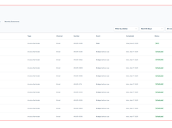 Invoice Reminders
