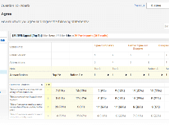 MarketCast Screenshot 1