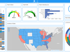 Inzata Visualizations