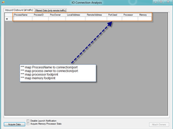 status prior to footprint analysis