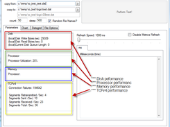 i/o performance application