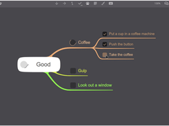 tasks and checklists in IOctopus mind maps 