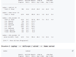 iodine Screenshot 1