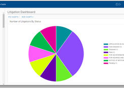 Iolite Litigation Management Screenshot 1