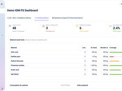 For every production lot, IONI validates ingredients against your specs and assembles a complete compliance package - automatically.