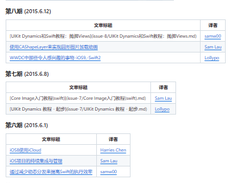 iOS Tech Frontier Screenshot 1