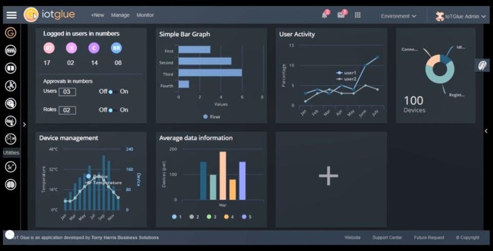 IoT Glue Screenshot 1
