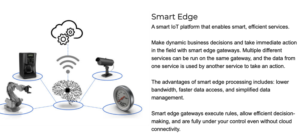 IoT-Ignite Screenshot 1