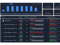 IoTFlows Screenshot 1