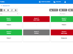 Realtime Asset Monitoring