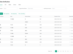 IOTRouter Smart EMS Screenshot 2