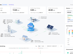 IOTRouter Smart EMS Screenshot 1