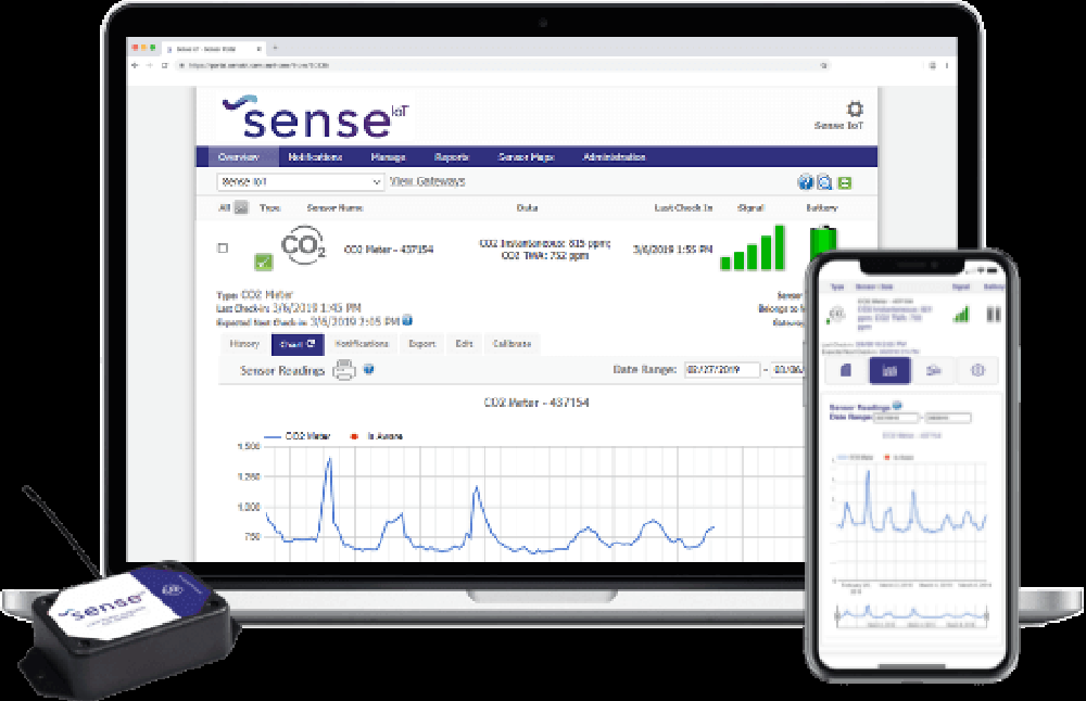 IoTSense Screenshot 1