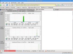 Host view