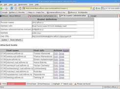 Hosts administration