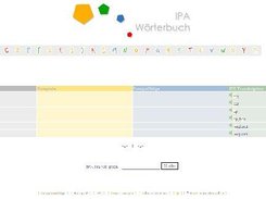 User Interface