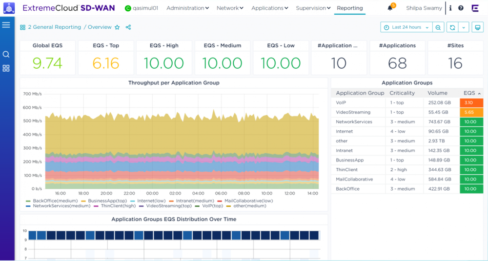 ExtremeCloud SD-WAN Screenshot 1