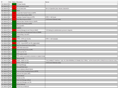 IP Availability Scanner Screenshot 1