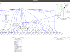 ZoneMinder example