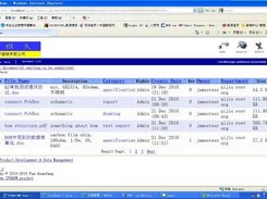 document home
