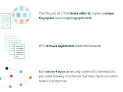 IPFS Screenshot 3