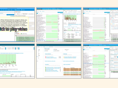 IPHost Network Monitor Screenshot 1