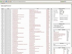 Iptables Log Viewer Screenshot 1