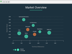 IPlytics Screenshot 2