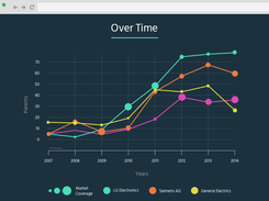 IPlytics Screenshot 3