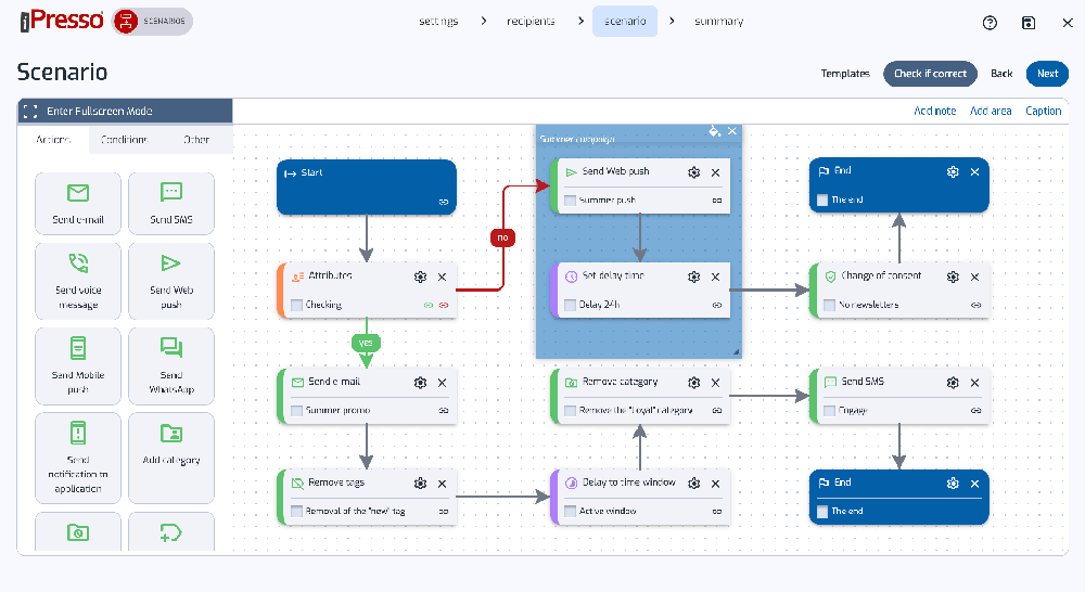 Marketing Automation Scenarios