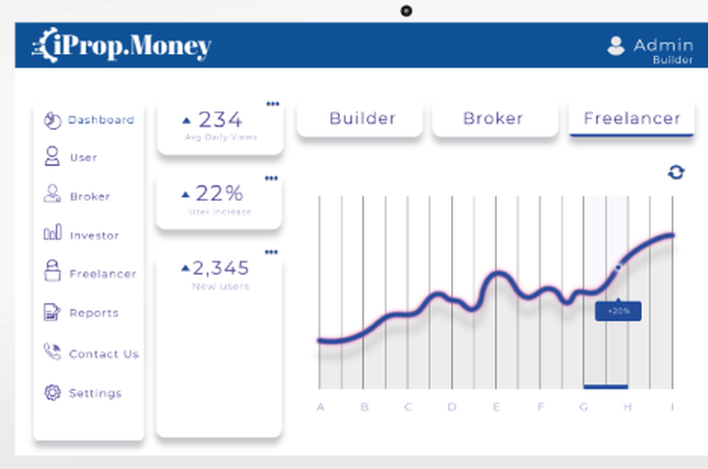 iProp.Money Screenshot 1