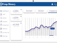 iProp.Money Screenshot 1