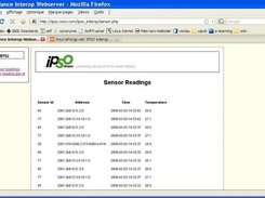 Screenshot of the first IPSO interop web-site