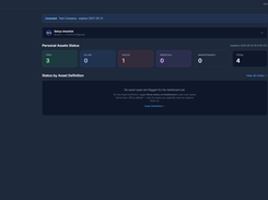 Admin - Dashboard