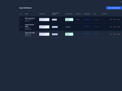 Admin - Asset Definitions