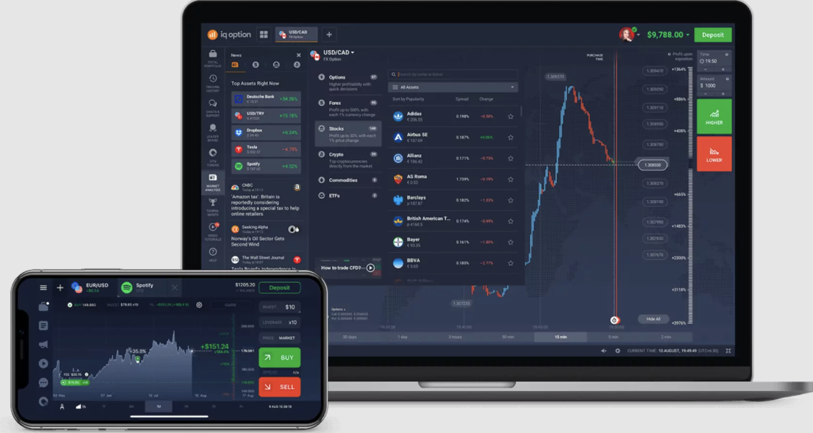 IQ Option vs. Pocket Option Comparison