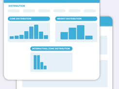 IQ/BI Audit Tool Screenshot 1